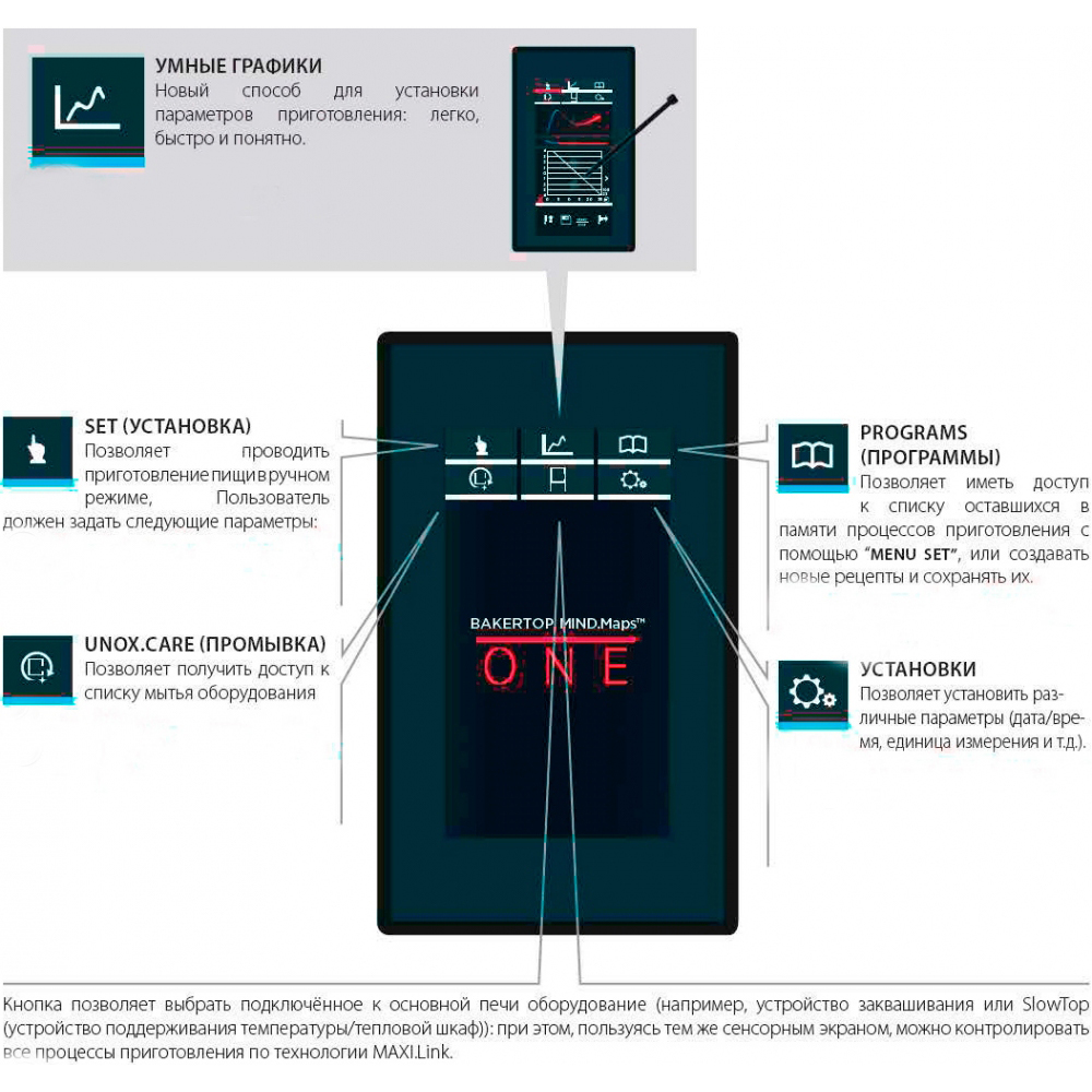 картинка Конвекционная печь Unox  XEBC-06EU-E1RM