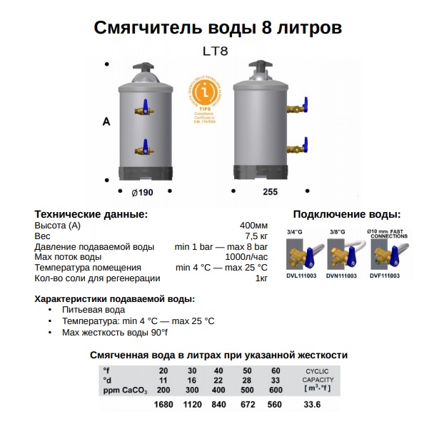 картинка Смягчитель воды 8л Silanos