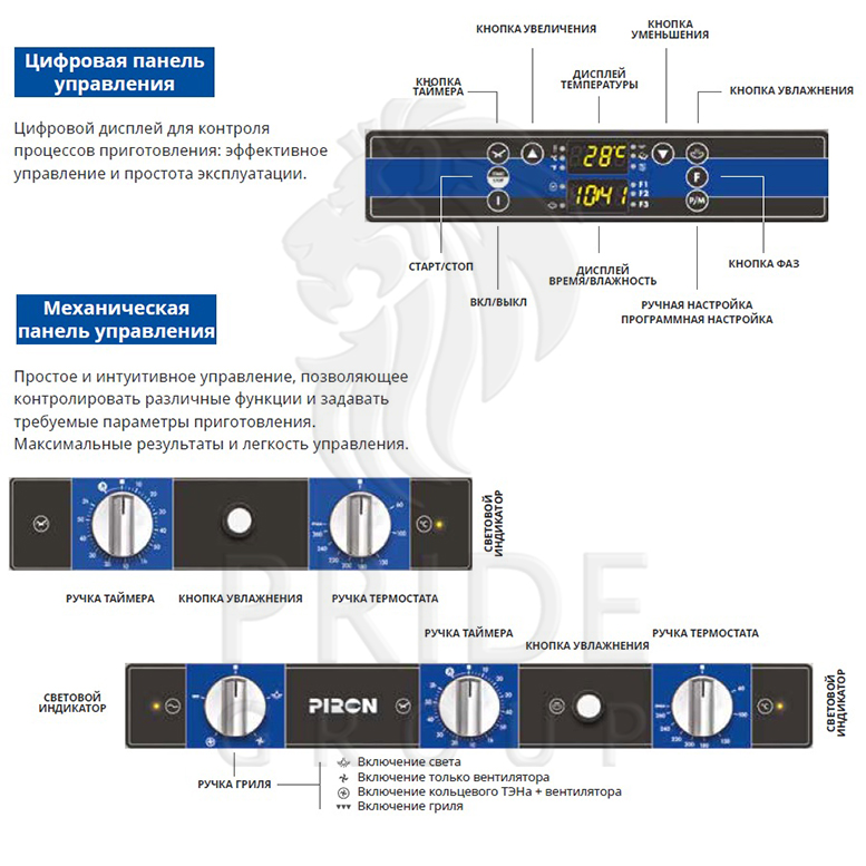 Конвекционная печь Piron PF5804D