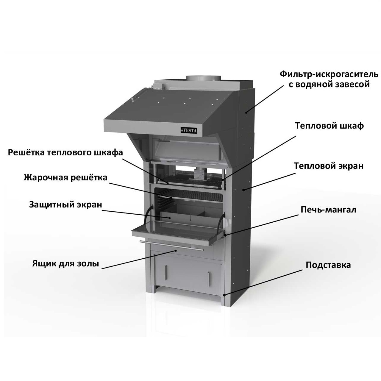 Печь Мангал Vesta 25